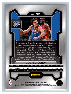 2023-24 Panini Prizm #50 Josh Giddey | eBay