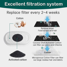 Cat Water Fountain Filters,16 Pack Cat Fountain Replacement Filters for Stain...
