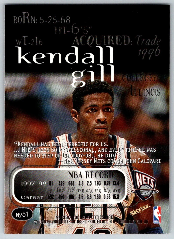 1998-99 SkyBox Thunder KENDALL GILL #51 Nets - FREE Ship! - Image 2 of 2