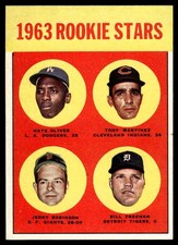 1963 Topps Baseball - Pick A Card - Cards 411-576