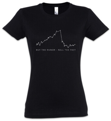 Buy The Rumor Sell The Fact Damen T-Shirt Investment Banker Trader Daytrader