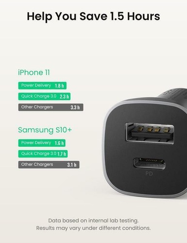 UGREEN Fast Car Charger Aluminum 18W PD USB-C USB-A for iPhone Android Adapter - Picture 2 of 6