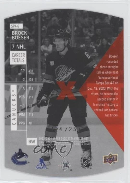 2023-24 Extended Series 1997-98 SPx Holoview Retros Red /250 Brock Boeser #SPX-6 - Image 2 of 2