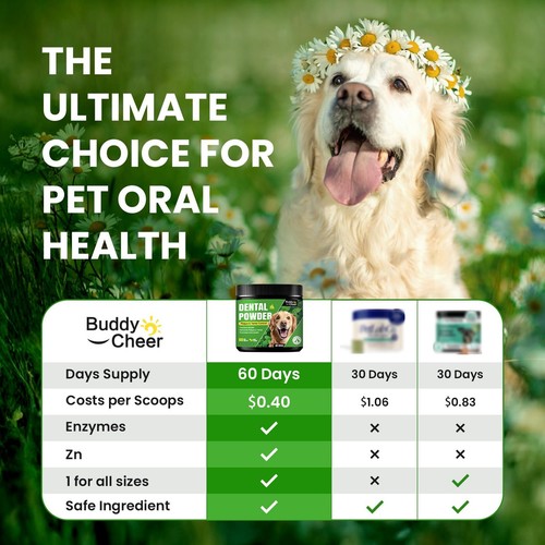 Dog Teeth Cleaning Powder, Dog Dental Powder and Cats Breath Freshener, Plaqu... - Picture 7 of 9