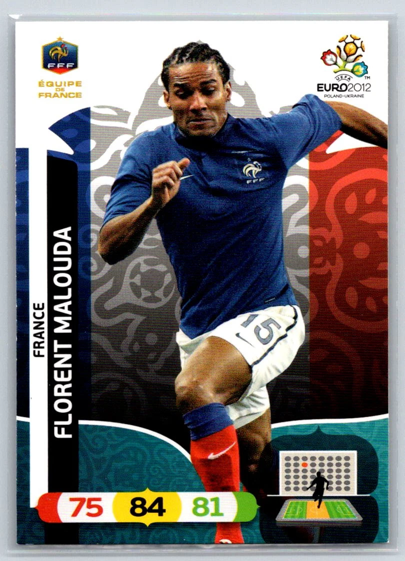 Soccer Chelsea 2012 Season Sports Trading Cards & Accessories for