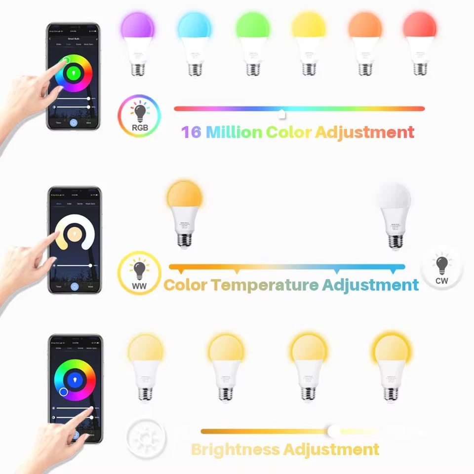 Tuya Smart Bulb E27 WiFi Dimmable LED Light Bulb Bluetooth/Zigbee RGBCW 100-240V - Image 3 of 4