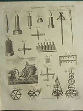 1797 GEORGIAN PRINT ~ PYROTECHNY FIRE VARIOUS APPARATUS DIAGRAMS