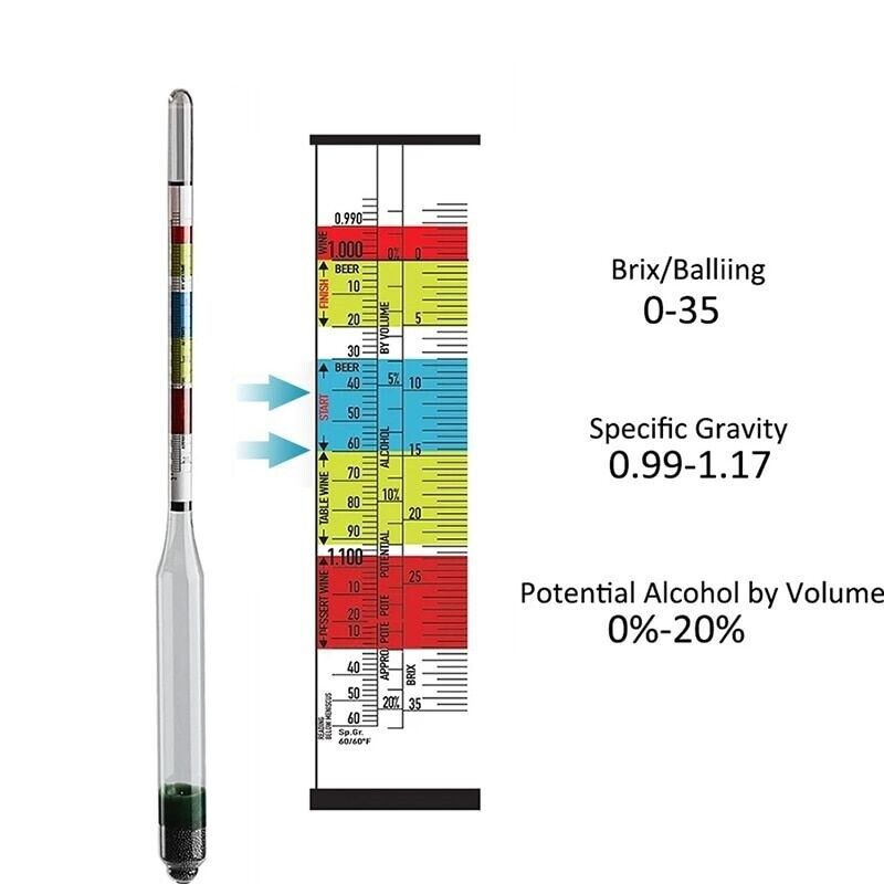 outlet Columbus Mall Triple Scale Hydrometer Glass Wine Meter ABV Sugar Cider Gravity