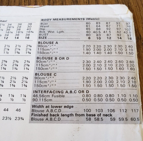Butterick 4219 Vintage size 10 Square Neck blouses - Picture 5 of 10