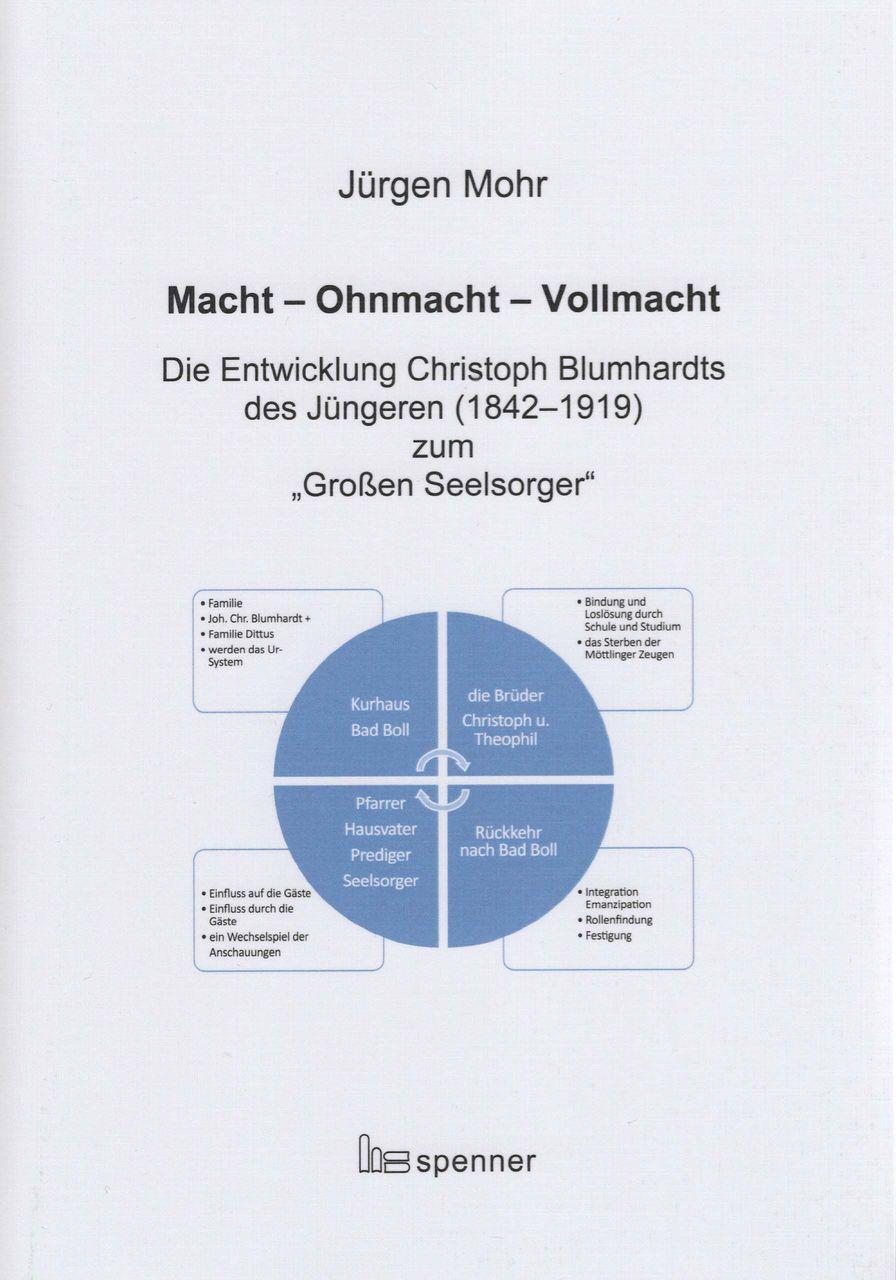 Thumbnail - Macht - Ohnmacht - Vollmacht. Jürgen Mohr