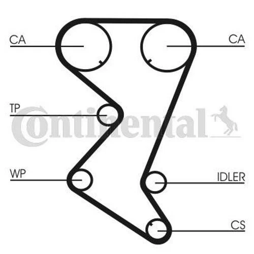 Continental ContiTech CT1110WP1 Wasserpumpe + Zahnriemensatz für CITROËN C8 II - Bild 1 von 8