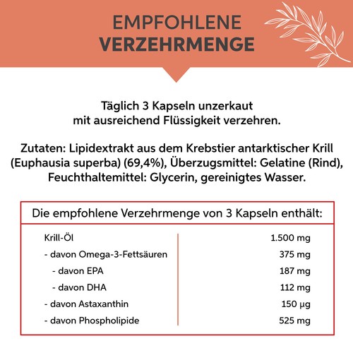 Krillöl Kapseln 200 Stk. | Hochdosiert 1.500mg Tagesdosis | Reich an Astaxanthin - Picture 4 of 7