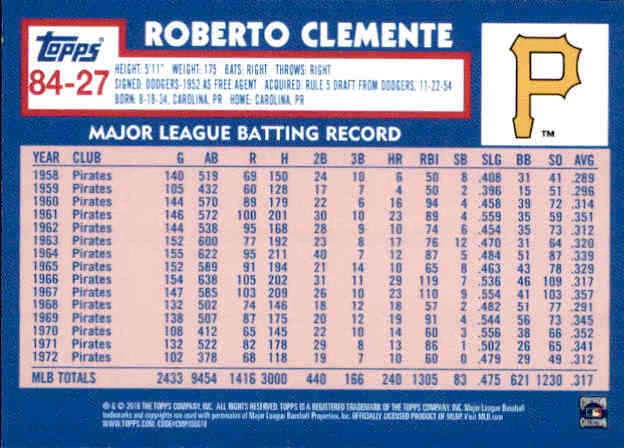 2019 Topps On Demand Mini 1984 Style Inserts Pink /25 - Pick Your Card - Image 2 of 2