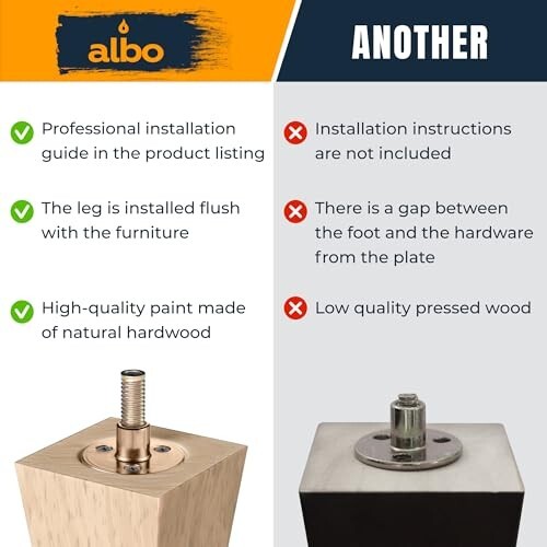 Albo Gambe per Mobili in Legno 2-8 Pollici, Gambe per Divano Resistenti, Confezione da 4, Legno Naturale - Foto 3 di 44