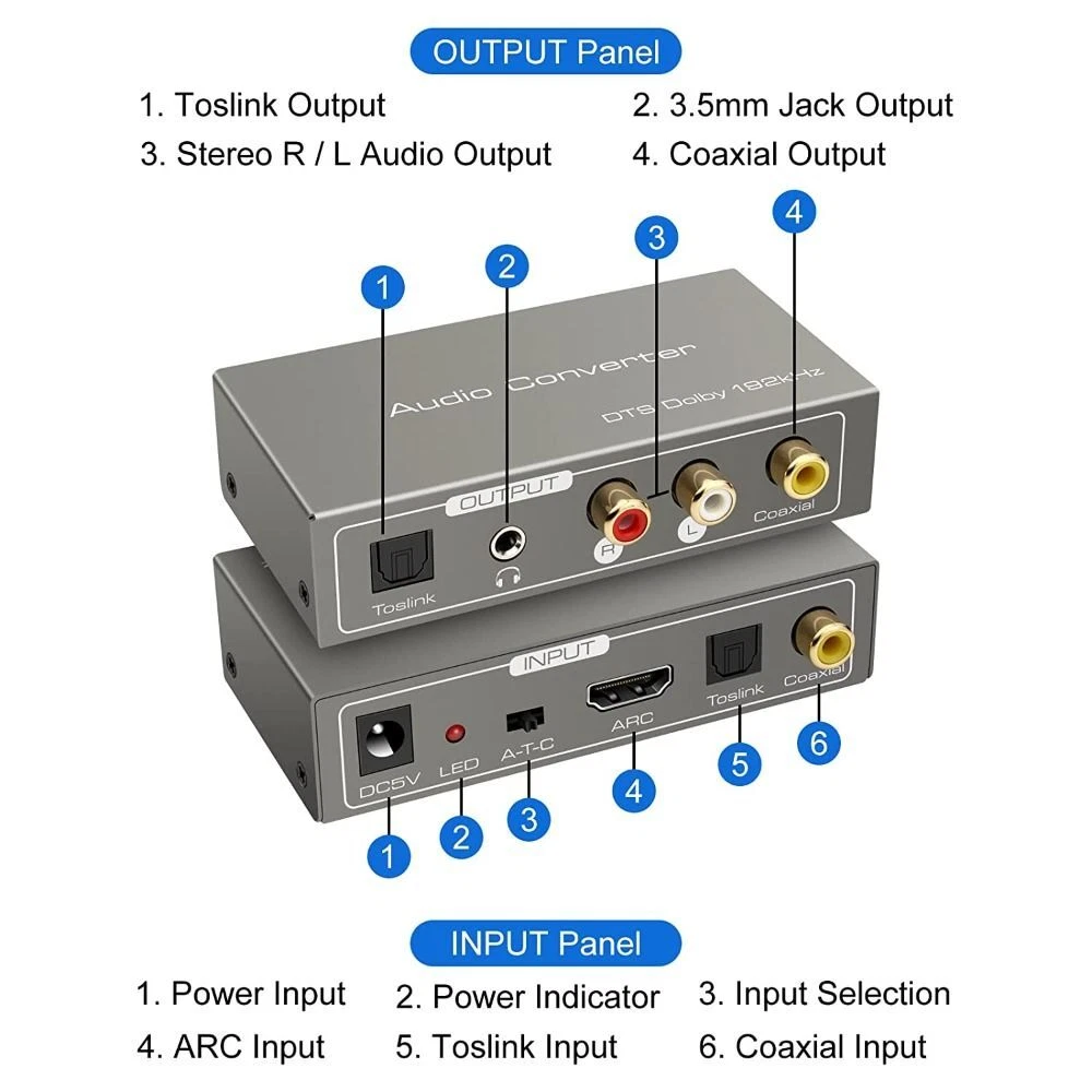 Hdmi arc online konverter