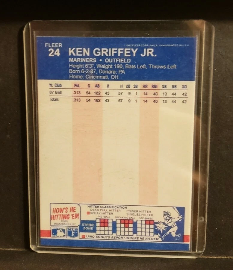 Ken Griffey Jr 1987 Fleer Retro Bellingham Rookie Minor League Limited Rare SP - Image 2 of 4