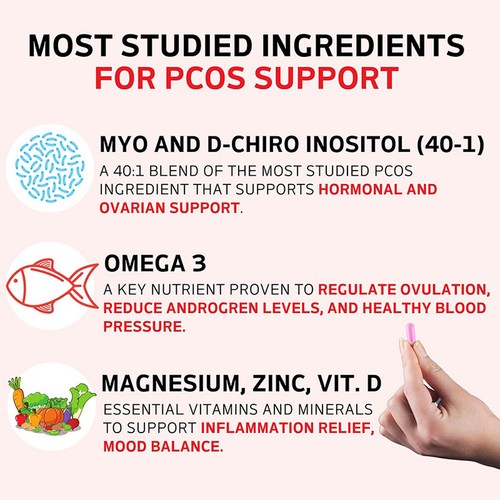 Happy Hormones Pcos MultiVitamin Prebiotic Probiotic Blend Vaginal Health Care - Picture 5 of 12