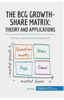 The BCG Growth-Share Matrix: Theory and Applications: The key to portfolio manag