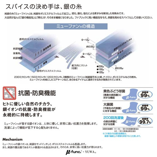 M-Fanc (Myufan) Solid Lawn Fabric (sold per 50 cm) - 第 9/9 張圖片