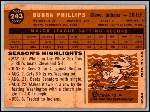 1960 Topps Baseball Cards - You Pick - aaalvins - Picture 9 of 33