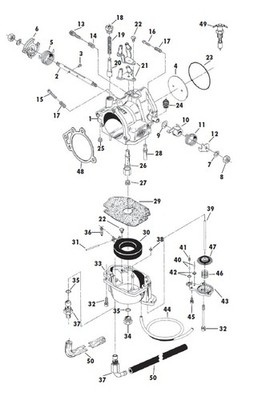 S and S Cycle Replacement Parts for Super E and G Carburetors Float Pin Brass