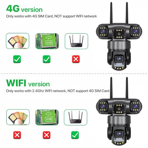 3 Lens Video Surveillance Camera Wifi CCTV Camera 4G SIM Card Security Cameras - Picture 5 of 20