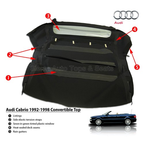Audi Cabrio 1992-98 convertible techo blando, con ventana de plástico, Twillfast, negro - Imagen 6 de 8