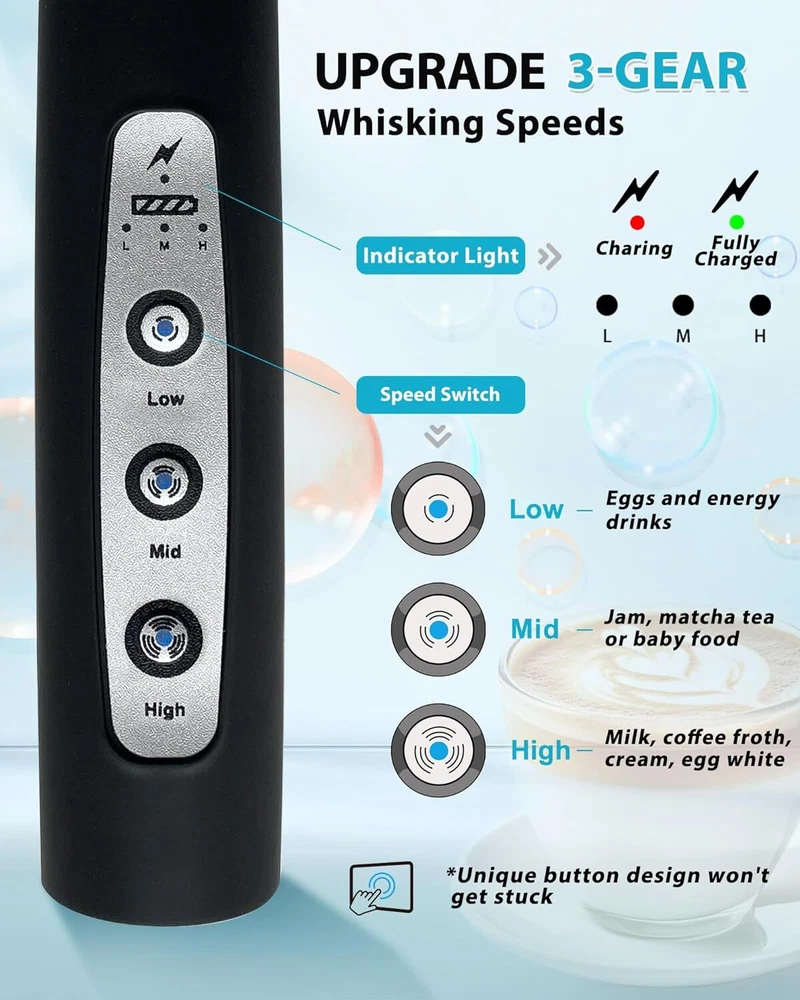 Milk Frother w/ Stand Rechargeable-Handheld Frother w/ 3 Stainless Whisk-3 Speed