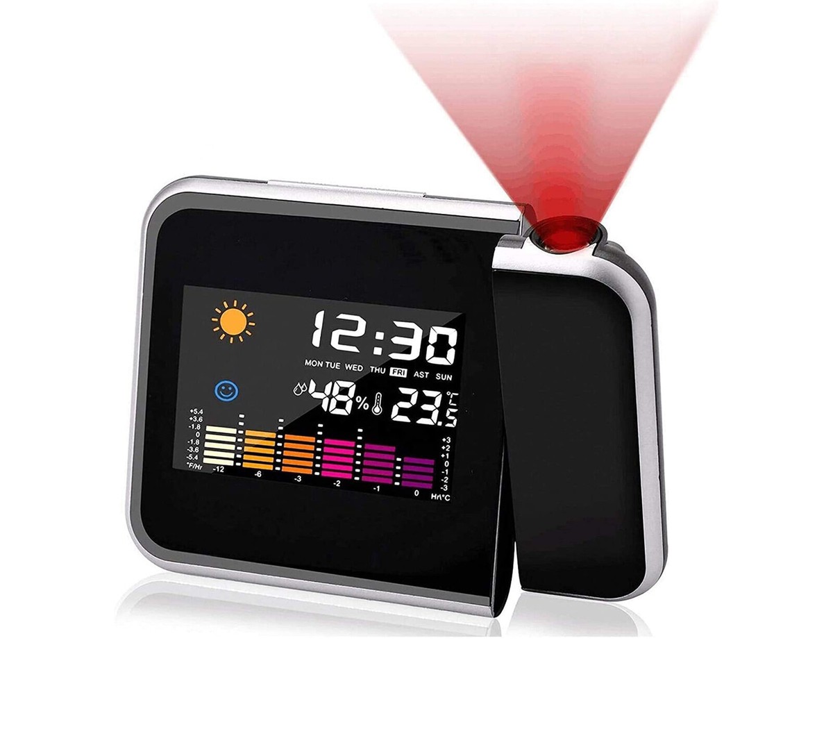 TedGem Sveglia Digitale, Sveglia con Proiettore Sveglia Digitale da Comodin, 3,8 LCD Number Clock 4 Luminosità, 9 Min Snooze, 2 Suoni Allarme, per Camera da Letto, Ufficio, Cucina (Bianco