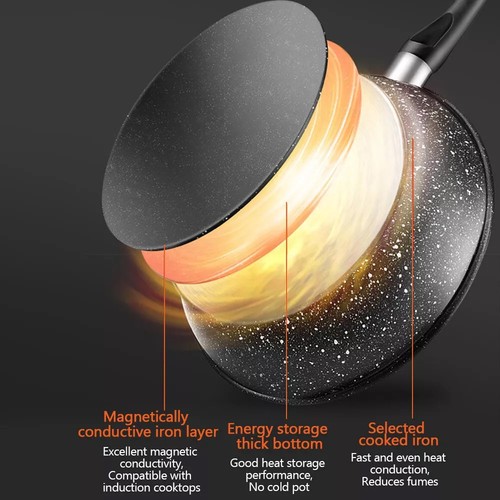 Non Stick Black Frying Pan Ceramic Marble Coated For Gas Electric Induction Hob - Picture 6 of 13