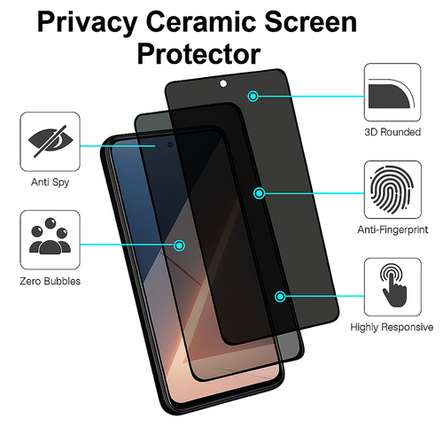 2x Anti Spy Xiaomi Redmi Note 15 14 13 12 11 | Matt HD Sichtschutz Privacy Folie - Bild 2 von 5