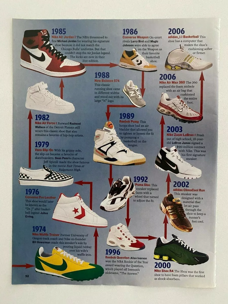 Adidas nike cheap converse
