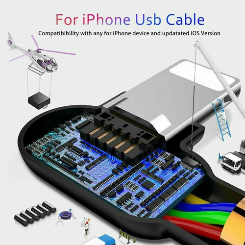 MCDODO Durable Charging Data Sync Cable for iPhone Type-C Fast USB Data Line - Bild 6 von 13
