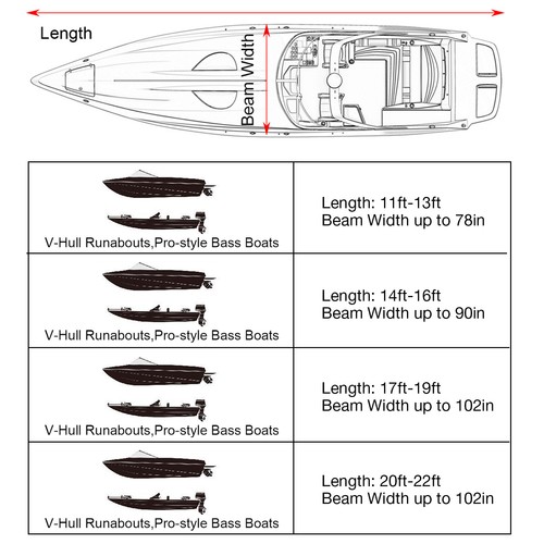 Waterproof Boat Cover Dust Heavy Duty Trailerable V-Hull Runabout Fishing Ski - Foto 13 di 25