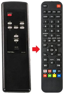 Fernbedienung geeignet für ROTEL RC972 | RR-C91 | RRC91