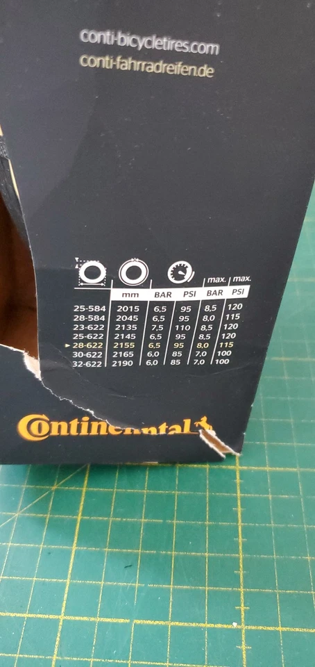 Continental Grand Prix 5000 (28-622) 700x28C black/cream Faltreifen - Bild 4 von 4