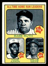 1973 TOPPS #  1 HANK AARON BABE RUTH WILLIE MAYS VG 542307 (KYCARDS)