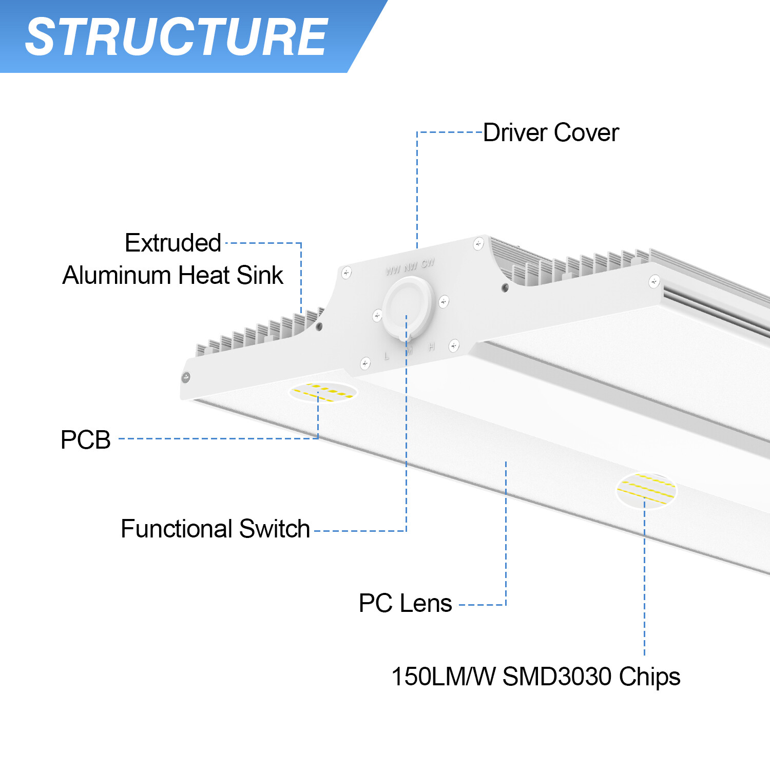300Watt LED Linear High Bay Shop Light Commercial Warehouse Factory Hanging Lamp
