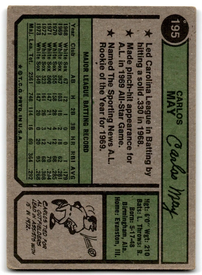 1974 Topps Carlos May . Chicago White Sox #195 - Image 2 of 2