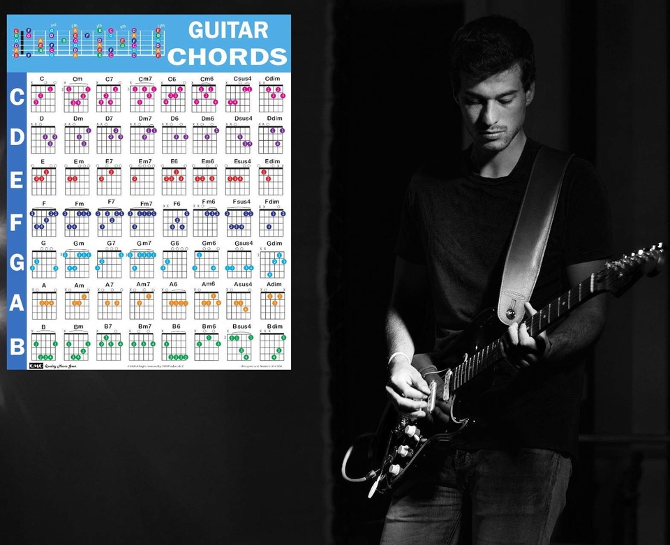 Guitar Chord Poster (24