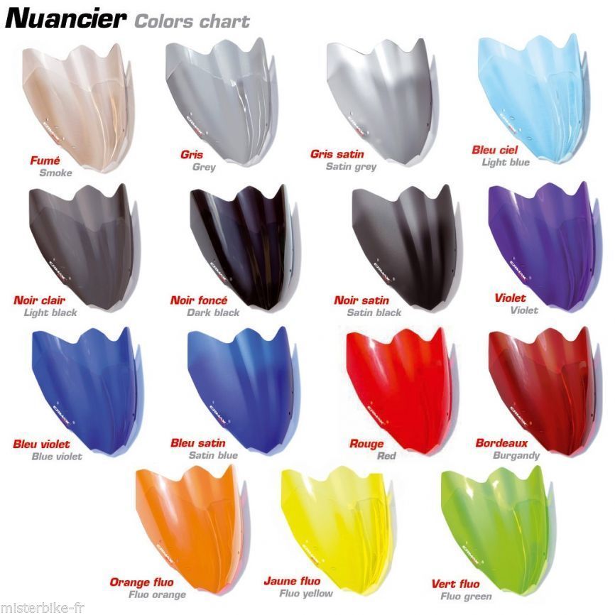 Saute vent Ermax SPORT Gladius 650 idéal pour vos balades et trajets - 2