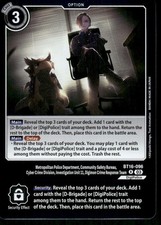 Metropolitan Police Department, Community Safety Bureau, Cyber Crime Division, I