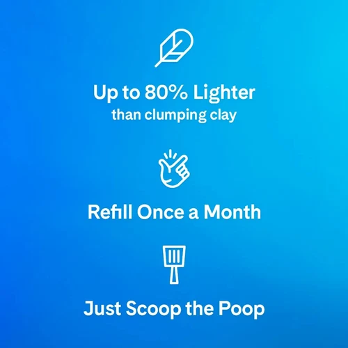 2 pack PrettyLitter, Health Monitoring Cat Litter - 8lb - Picture 3 of 6