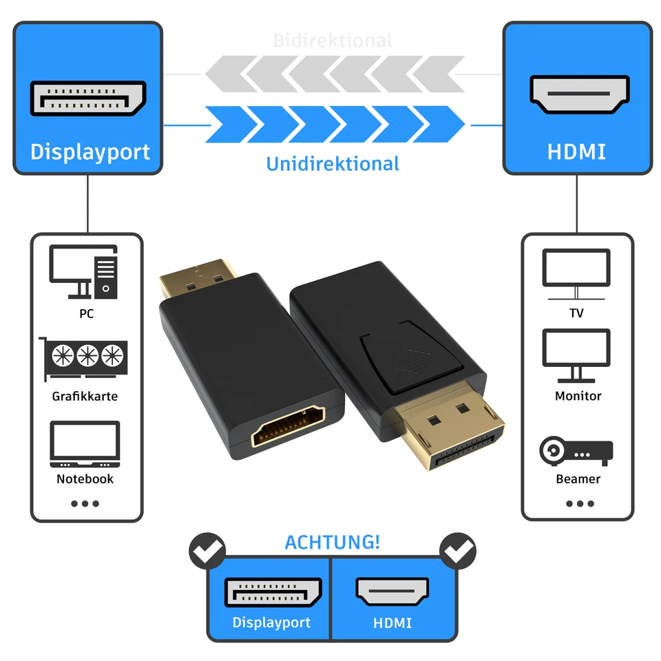 Displayport zu HDMI Adapter DP 1.2 Konverter 4K UltraHD 1080p Audioübertragung - Bild 2 von 4