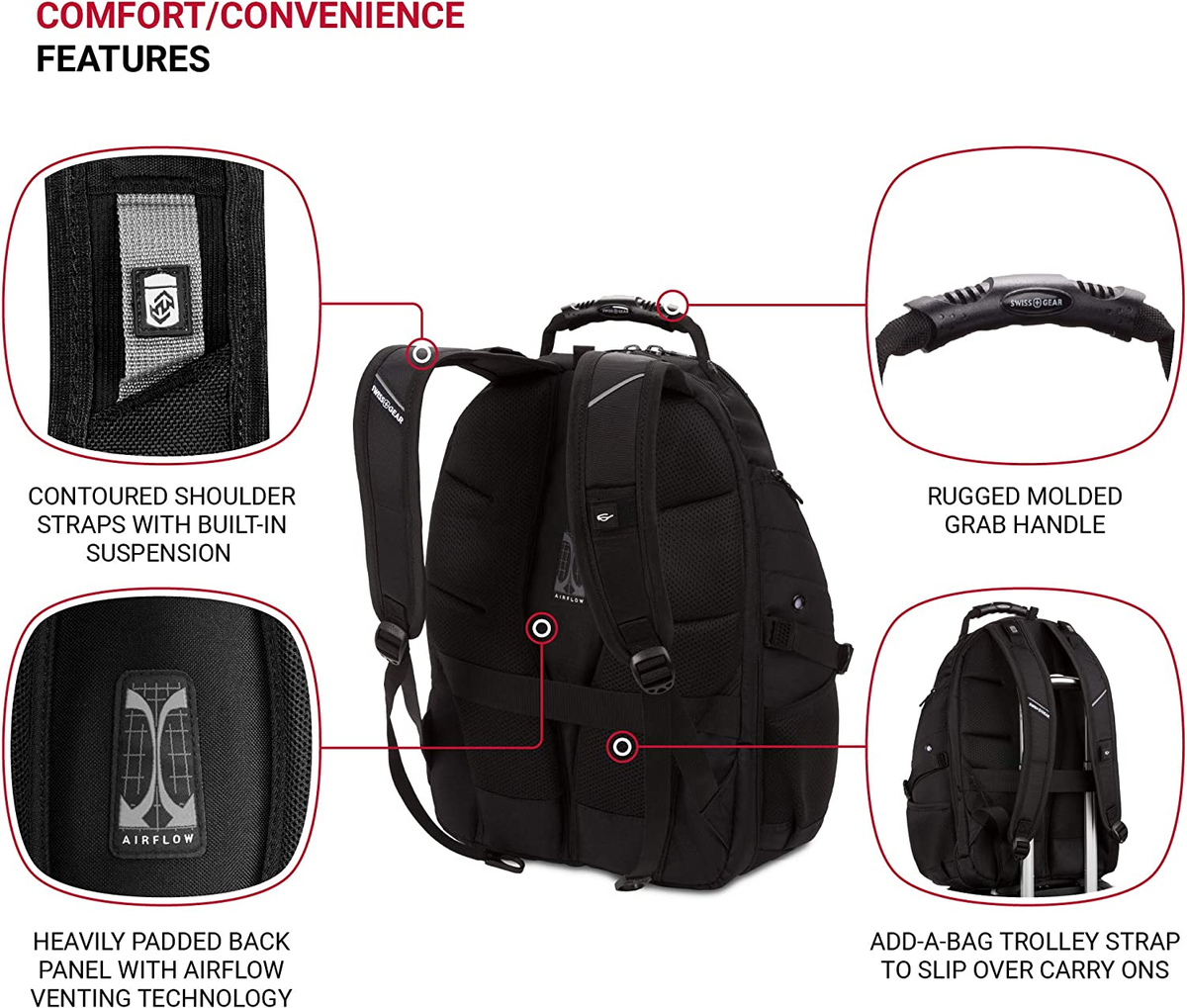 Mochila Para Laptop Swissgear 1900 Scansmart Tsa De 17 Pole | Frete grátis