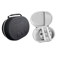 For Oculus Quest 3 VR Headset Storage Tote Bag EVA Protective Hard Case Portable