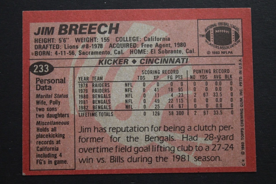 Jim Breech Cincinnati Bengals Autographed 1983 Topps Signed Card #233 CAL - Image 2 of 3
