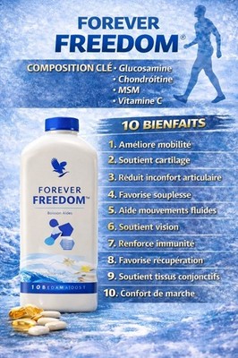 Forever Fredom Image From Forever Living