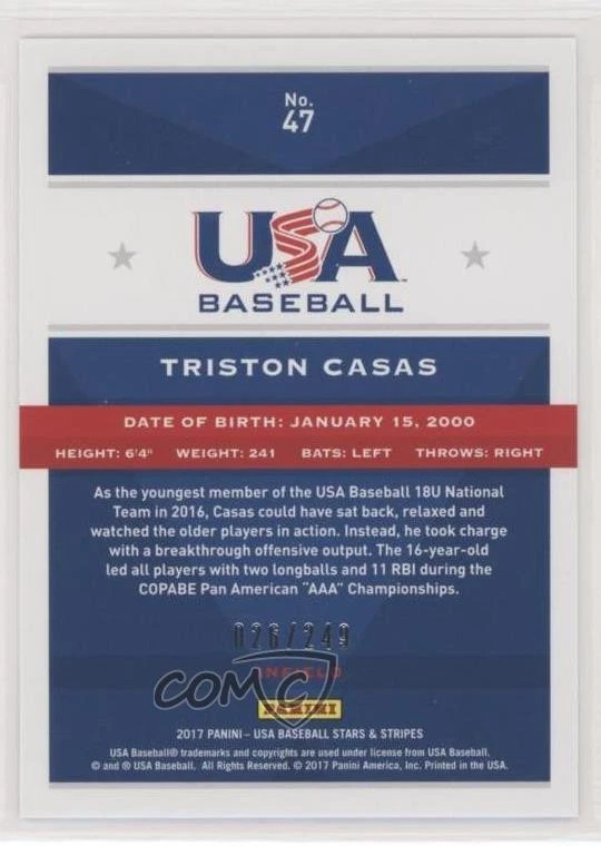 2017 Panini USA Baseball Stars & Stripes Longevity Ruby /249 Triston Casas #47 - Image 2 of 2