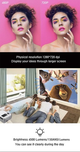 Mini LCD-Projektor Android HDMI Wifi HD 1280x720p - Bild 8 von 11